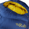 Rab Neutrino 400 - Regular hood