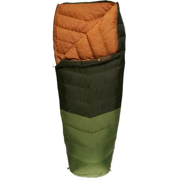 Supernova 40 – Sports Basement