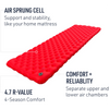 Sea to Summit Comfort Plus XT Insulated - Regular Wide in Red profile with specs