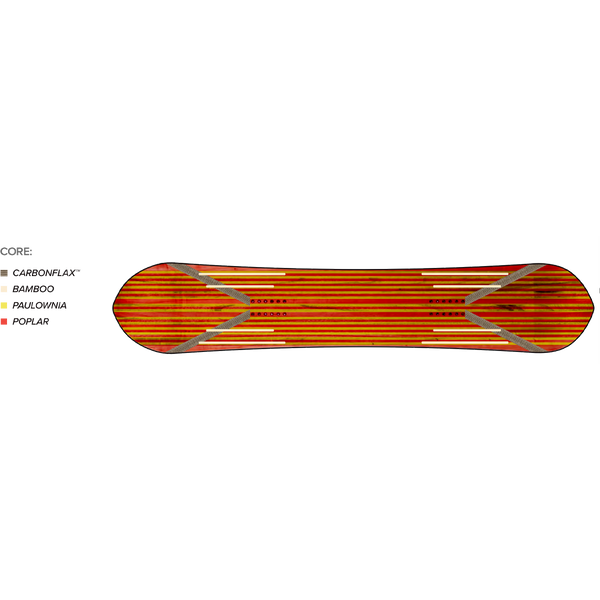 Kazu Kokubo Pro – Sports Basement