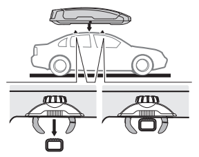 How to install your cargo box