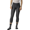 Castelli Women's Velocissima Thermal Knicker in Black