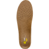 Sidas 3Feet Outdoor High Insoles top