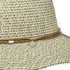 Sunday Afternoons Women's Wanderlust Fedora charm detail