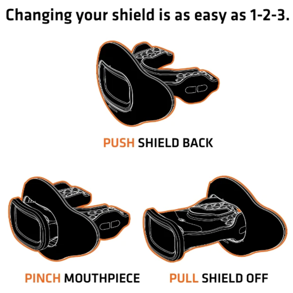 Interchange Lip Guard Mouthpiece & Shield Sports Basement