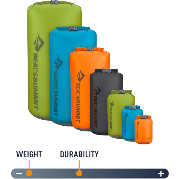 UltraSil Dry Sack 35L Sports Basement