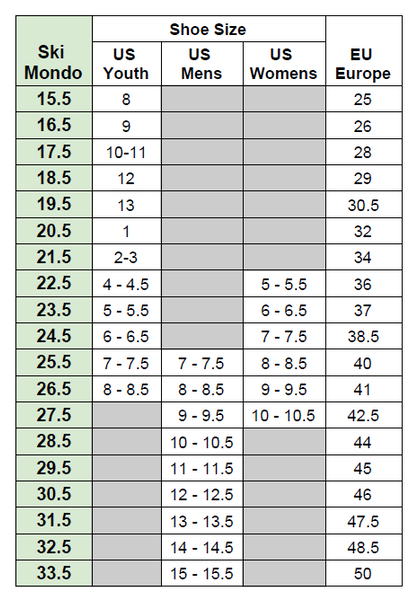 Salomon Kid s S Max 60T Performance Ski Boot Upgrade