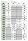 size-chart