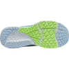 New Balance Women's Fresh Foam 880 v11 Storm Blue/Teal
