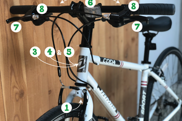 Head(set) to (Hard)tail: a Bicycle Anatomy
