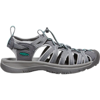 River Sandals