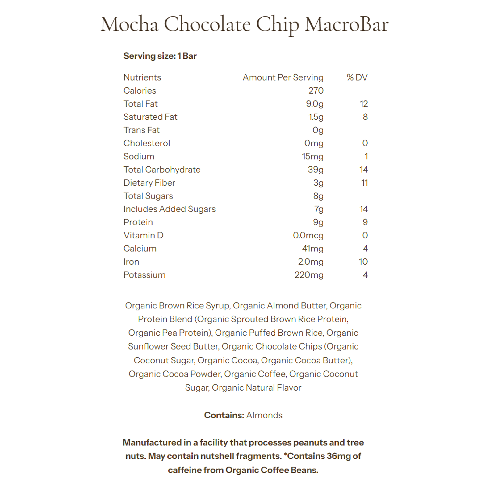 MacroBar alternate view