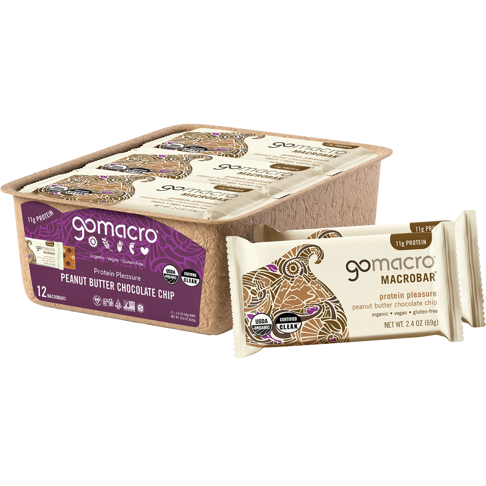 MacroBar alternate view