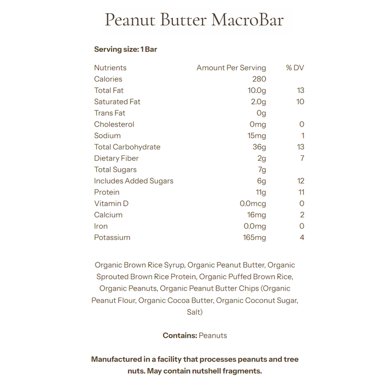 MacroBar, Go Macro MacroBar Peanut Butter Nutrition Facts