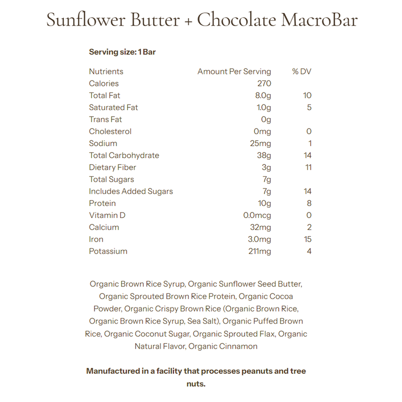 MacroBar, Go Macro MacroBar Sunflower Butter + Chocolate Nutrition Facts