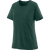 CGNX-Cascade Green XDye