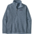 BNLB-Barnacle Blue