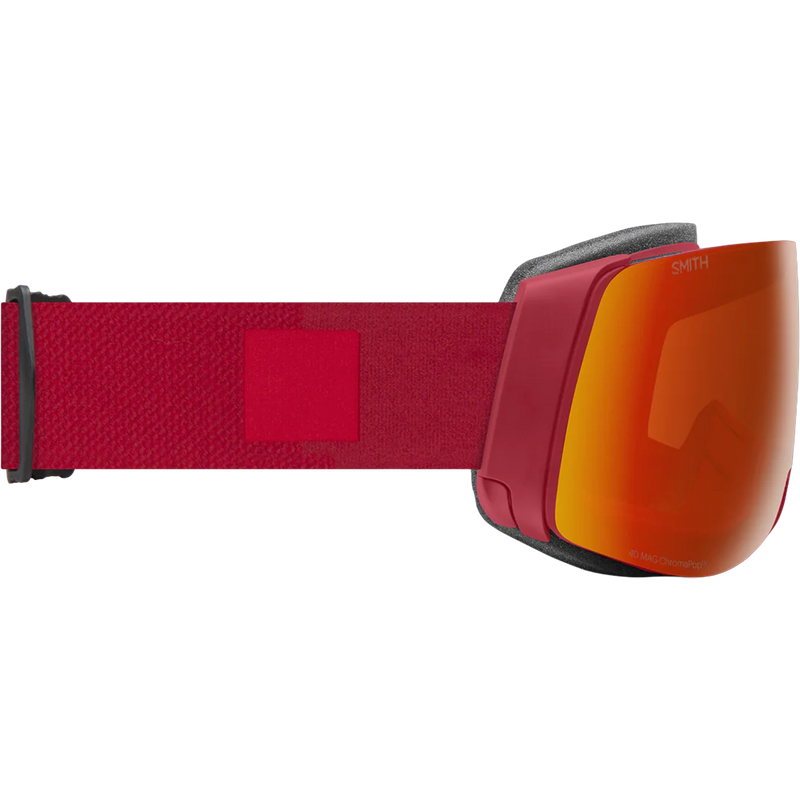 4D Mag + Bonus Lens – Sports Basement