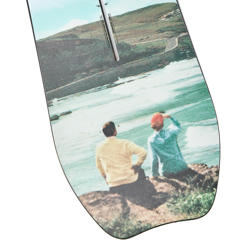 Women's Story Board – Sports Basement