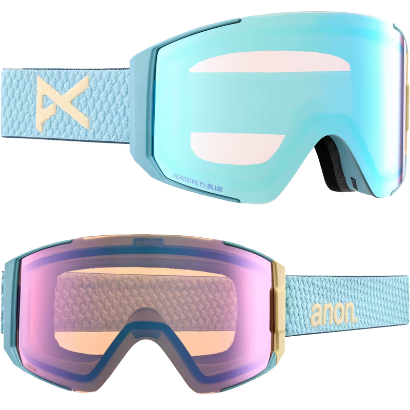 Sync + Lens, Featured Image