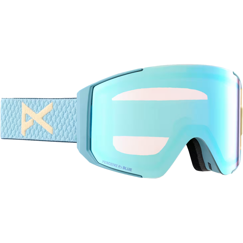 Sync + Lens, Anon Sync + Lens with Perceive Variable Blue Lens