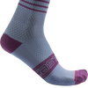 Castelli Women's Superleggera 12 Sock toe and heel