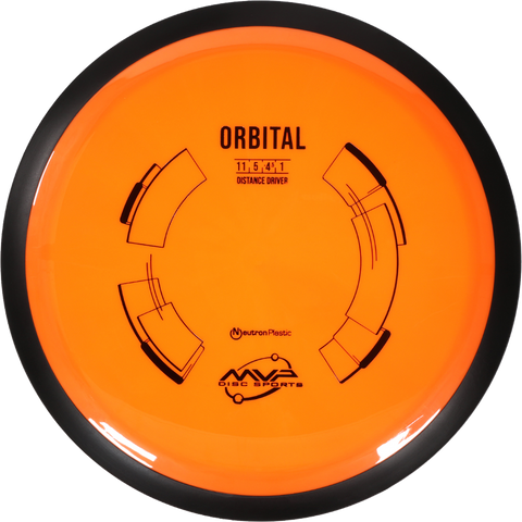 Neutron Orbital