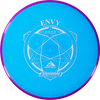 Axiom Discs Fission Envy in Blue