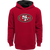 Gym Red