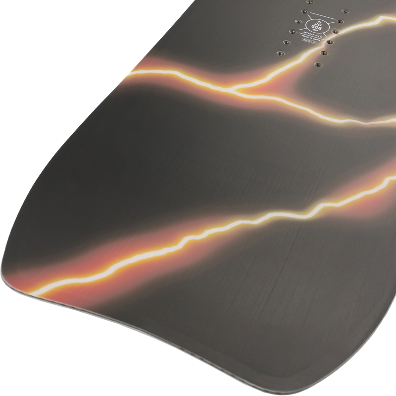 Psychocandy – Sports Basement