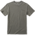 WML-Washed Military