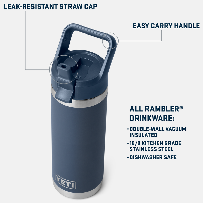 Rambler 18 oz Bottle with Straw Cap – Sports Basement