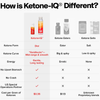 HVMN Ketone IQ 12oz Bottle features