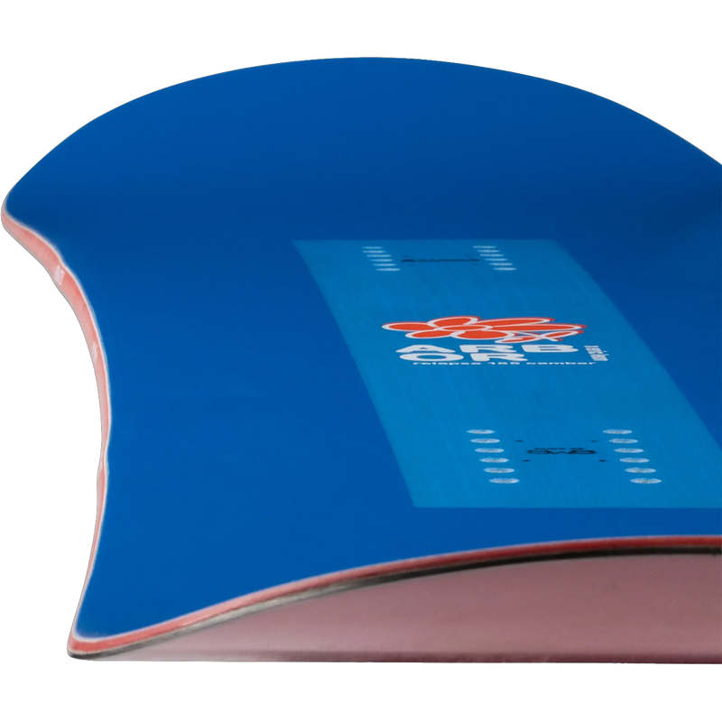 Relapse – Sports Basement