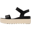 Sorel Women's Cameron Flatform Sandal side