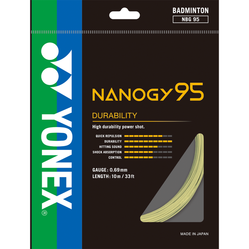 Nanogy 95 String, Featured Image