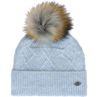 Winter Hats