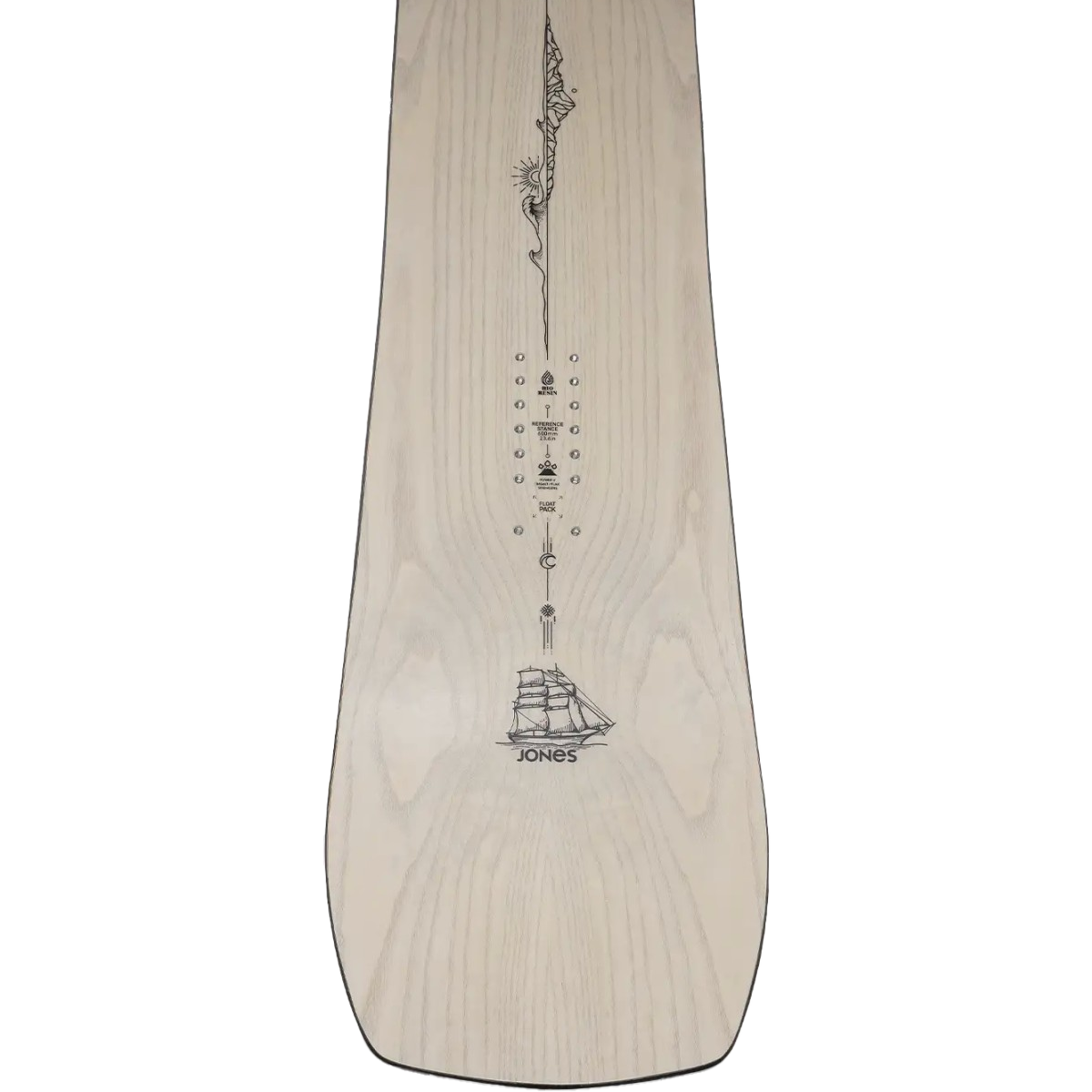 Flagship alternate view