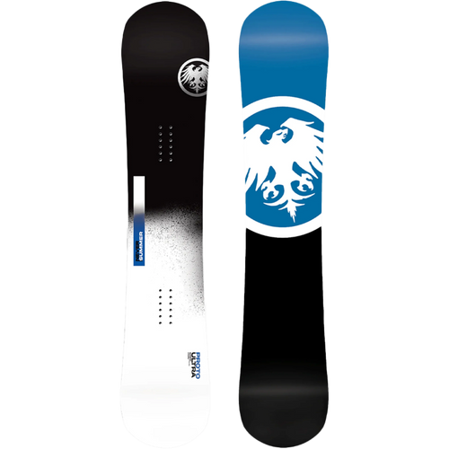 Proto Ultra – Sports Basement