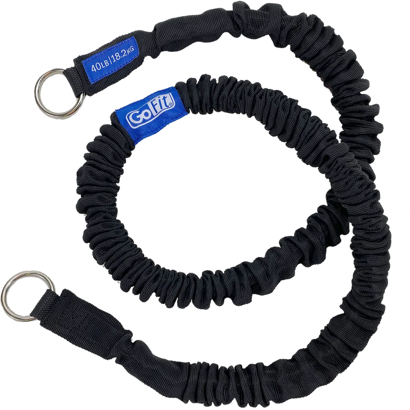 Safe Sleeve Power Tubes 40 lbs, Featured Image