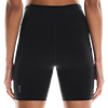 On Women's Performance Tights Short Back Logo