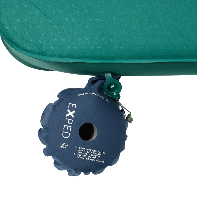 MegaMat Duo Medium – Sports Basement