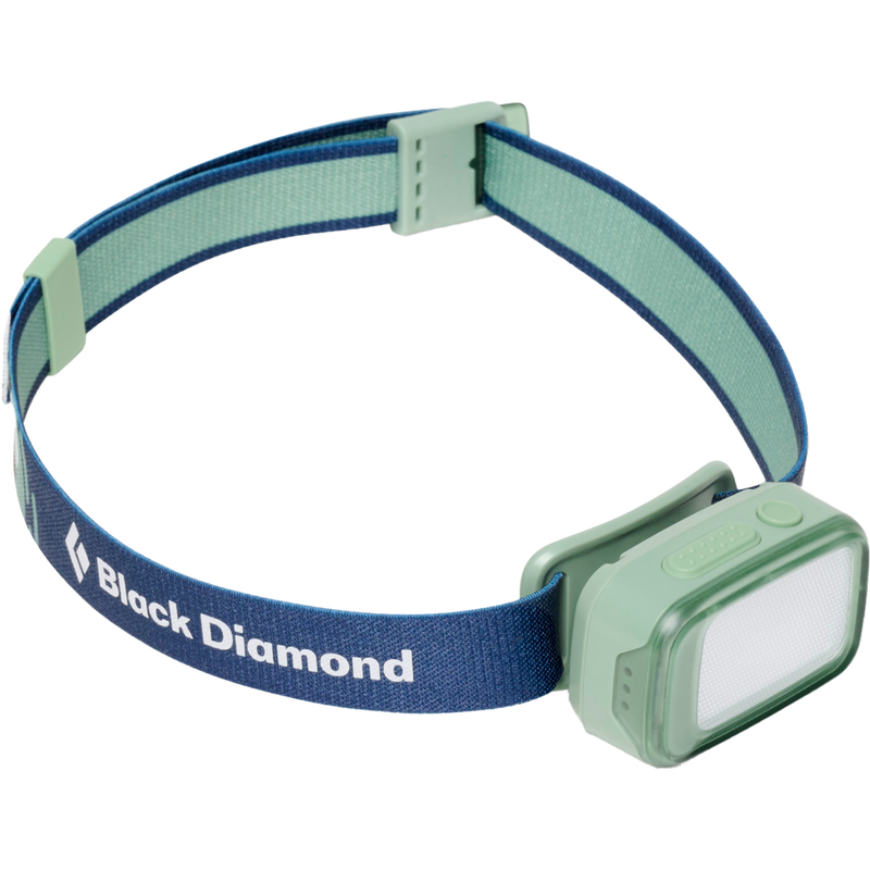 Youth Wiz Kid Headlamp, Featured Image