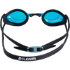 Clear'r Conquer Mirrored back of lenses