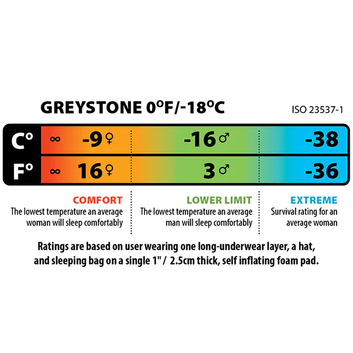 Greystone 0 alternate view