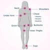 For Her Anti Chafe Stick 0.8 oz areas to use