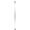 Atomic Maverick 96 CTI profile