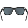 Blenders Millenia X2 Crimson Night behind lenses