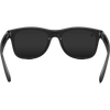 Blenders M Class X2 Deep Space X2 behind lenses