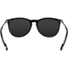 Blenders North Park X2 Legend Bound back of lenses